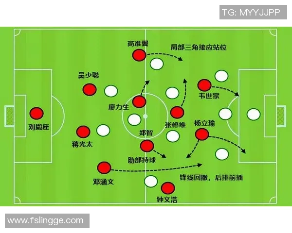 南京足球队总决赛技术表现分析与战术探讨